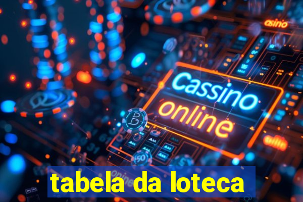 tabela da loteca